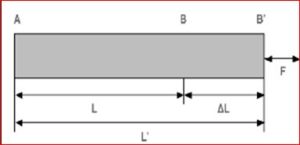 width=