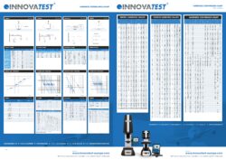 HARDNESS TESTING INFO CHART